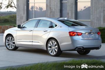 Insurance rates Chevy Impala in Denver