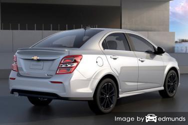 Insurance rates Chevy Sonic in Denver