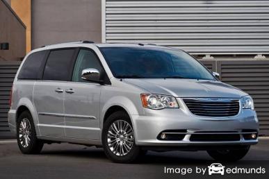 Insurance rates Chrysler Town and Country in Denver