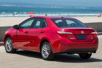 Insurance quote for Toyota Corolla in Denver