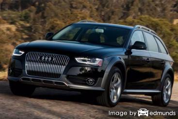 Insurance rates Audi Allroad in Denver