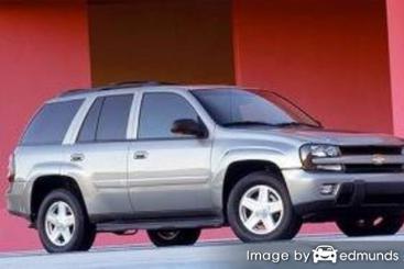 Insurance quote for Chevy TrailBlazer in Denver