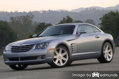 Insurance quote for Chrysler Crossfire in Denver