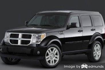 Insurance rates Dodge Nitro in Denver