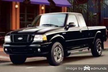 Insurance quote for Ford Ranger in Denver