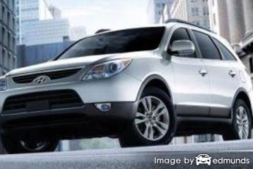 Insurance for Hyundai Veracruz