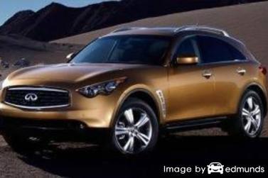 Insurance rates Infiniti FX35 in Denver