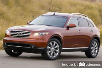 Insurance quote for Infiniti FX45 in Denver