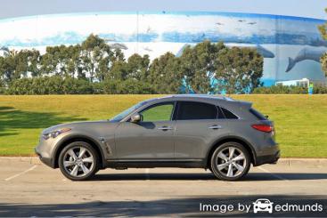 Insurance rates Infiniti FX50 in Denver