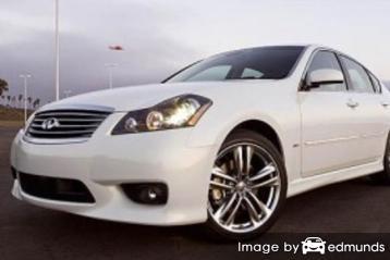 Insurance quote for Infiniti M45 in Denver